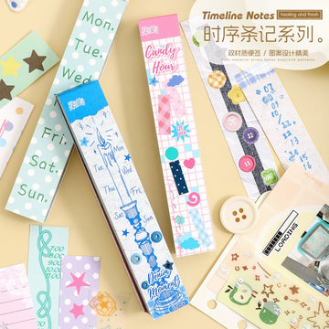 Timeline Series Raw Material Paper